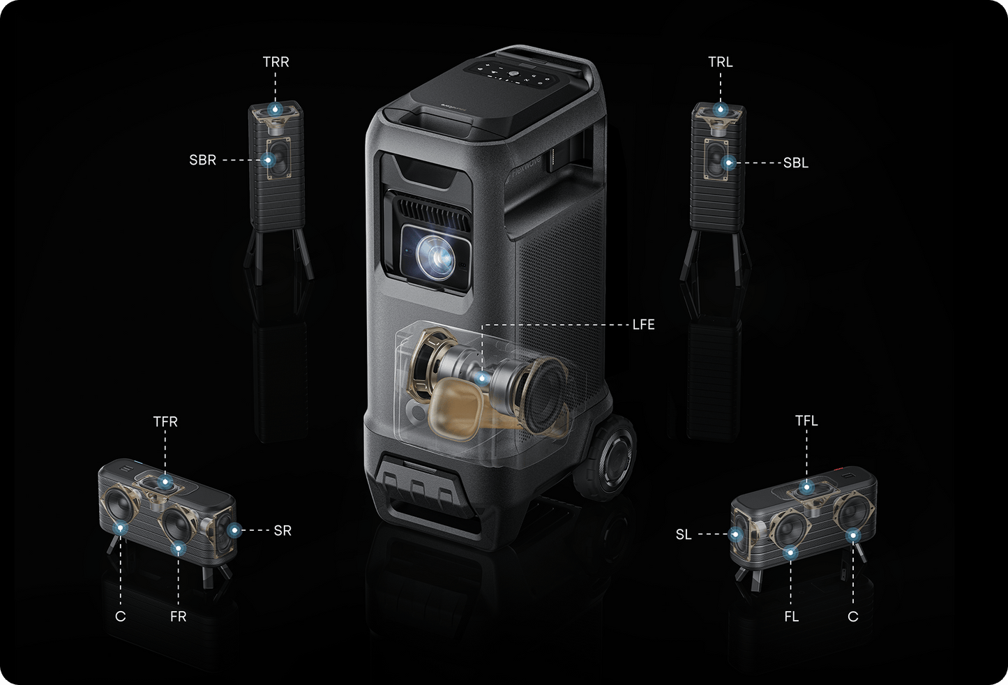 Soundcore Nebula X1 Pro - Aimoptic