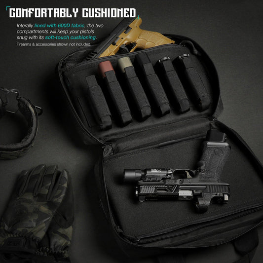 Guardian Accessory Package - Aimoptic
