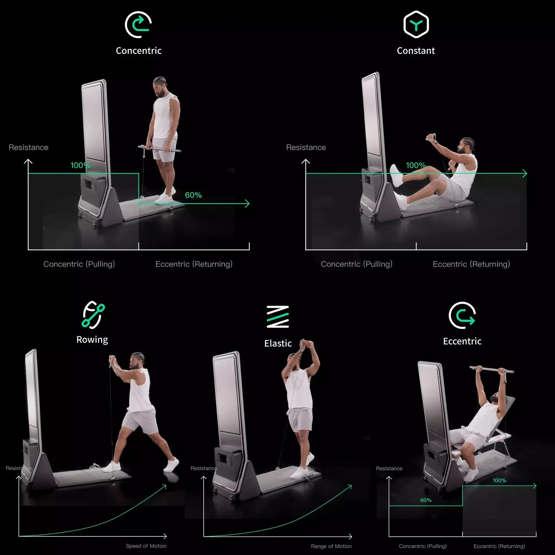 AEKE Smart Home Gym K1 - Aimoptic