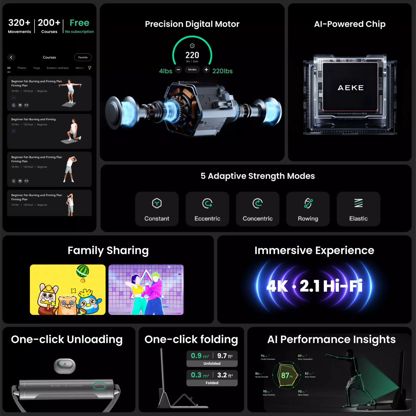 AEKE Smart Home Gym K1 - Aimoptic