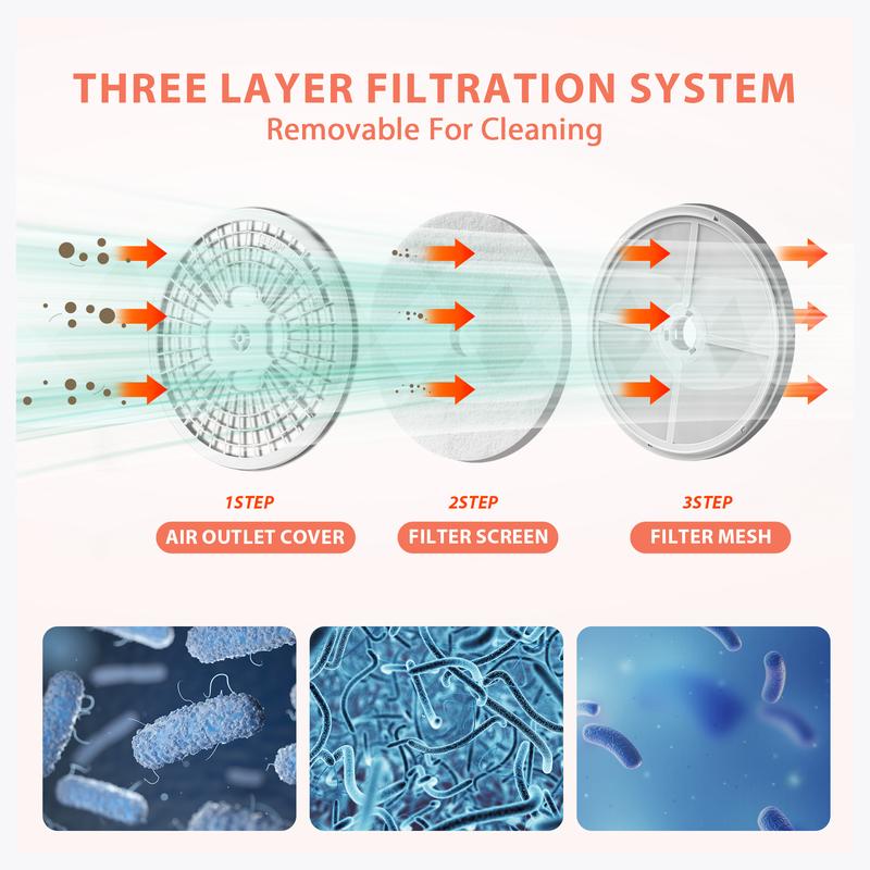 Euhomy 110V Portable Clothes Dryer - Aimoptic