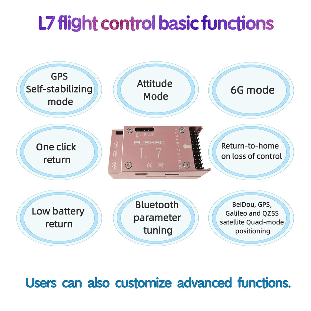 FLISHRC FL500 AH - 1 Cobra 500 - Class Large Scale GPS RC Helicopter Model with L7 Flight Controller 2.4G 6CH RTF - LL - Aimoptic