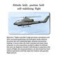 FLISHRC FL500 AH - 1 Cobra 500 - Class Large Scale GPS RC Helicopter Model with L7 Flight Controller 2.4G 6CH RTF - LL - Aimoptic
