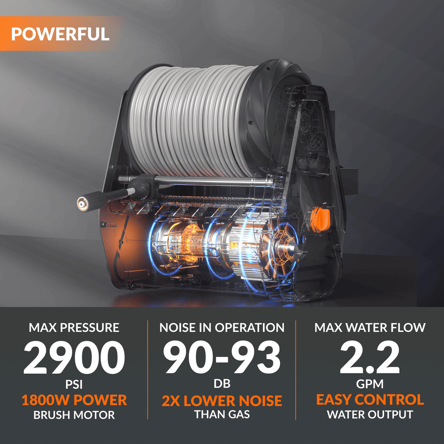 Grandfalls Retractable Pressure Washer Plus - Aimoptic