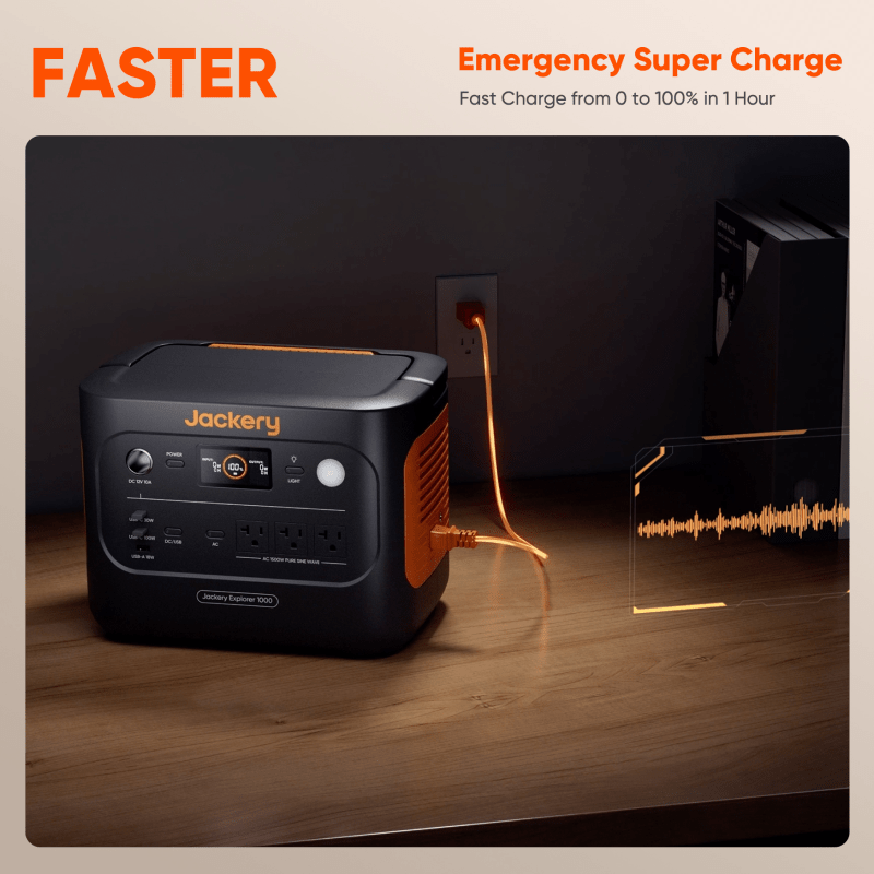Jackery Solar Generator 1000 v2 - Aimoptic