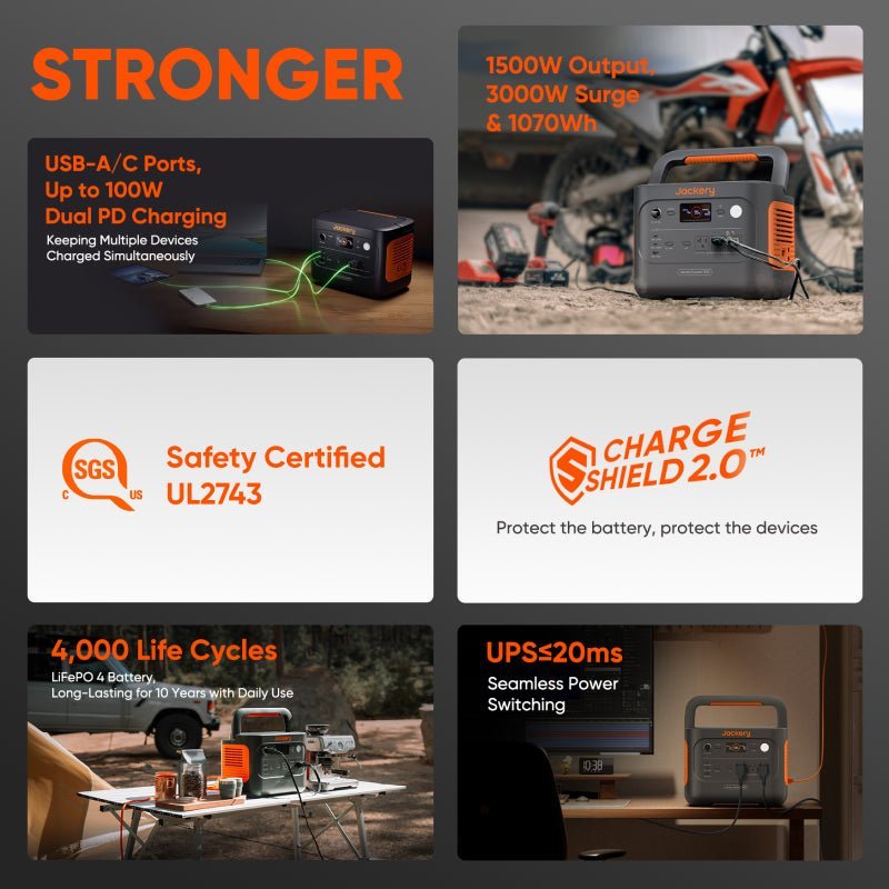 Jackery Solar Generator 1000 v2 - Aimoptic