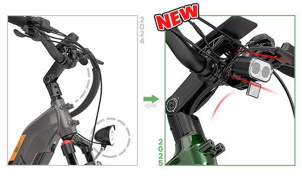 Lankeleisi MG600 Plus 2025 Version 26" Fat Bike 960Wh All Terrain SUV E - Bike with Torque Sensor 48V 20Ah Battery - Aimoptic