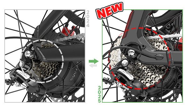Lankeleisi MG600 Plus 2025 Version 26" Fat Bike 960Wh All Terrain SUV E - Bike with Torque Sensor 48V 20Ah Battery - Aimoptic