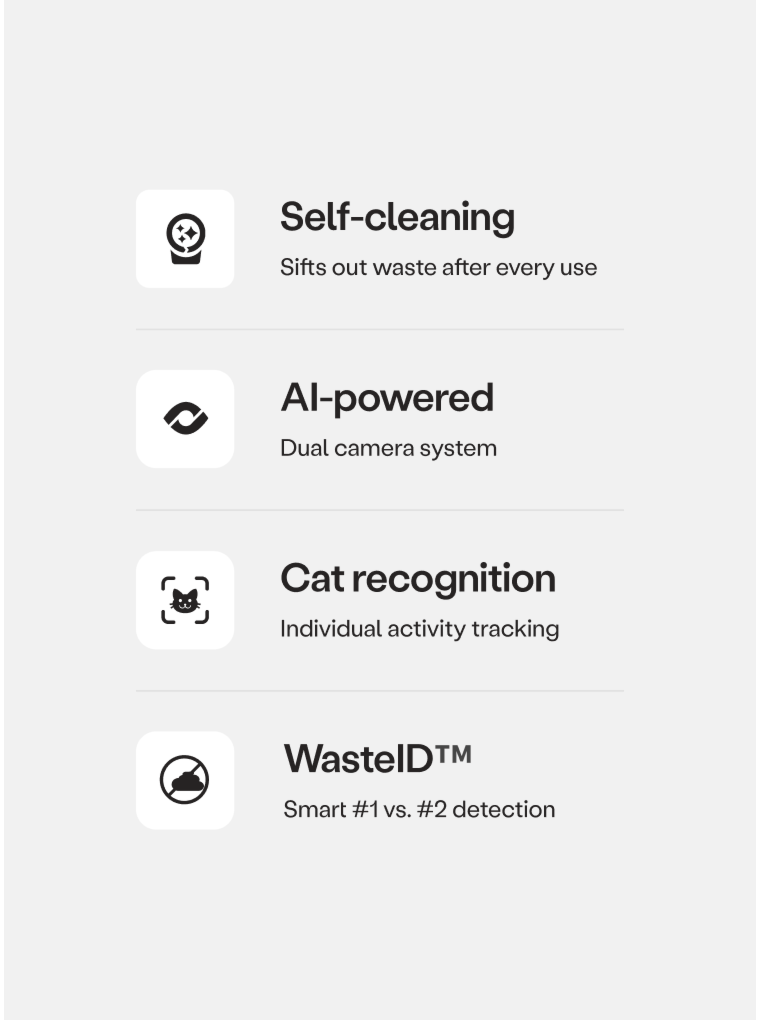 Litter - Robot® 5 Pro - Aimoptic