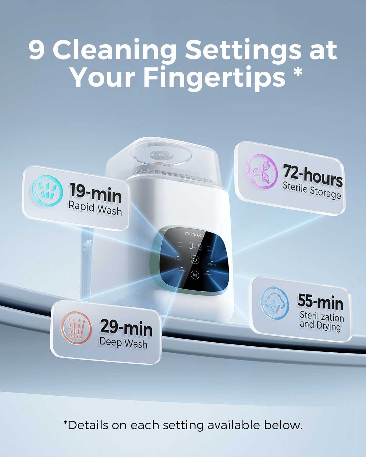 Momcozy KleanPal Pro Baby Bottle Washer and Sterilizer - Aimoptic