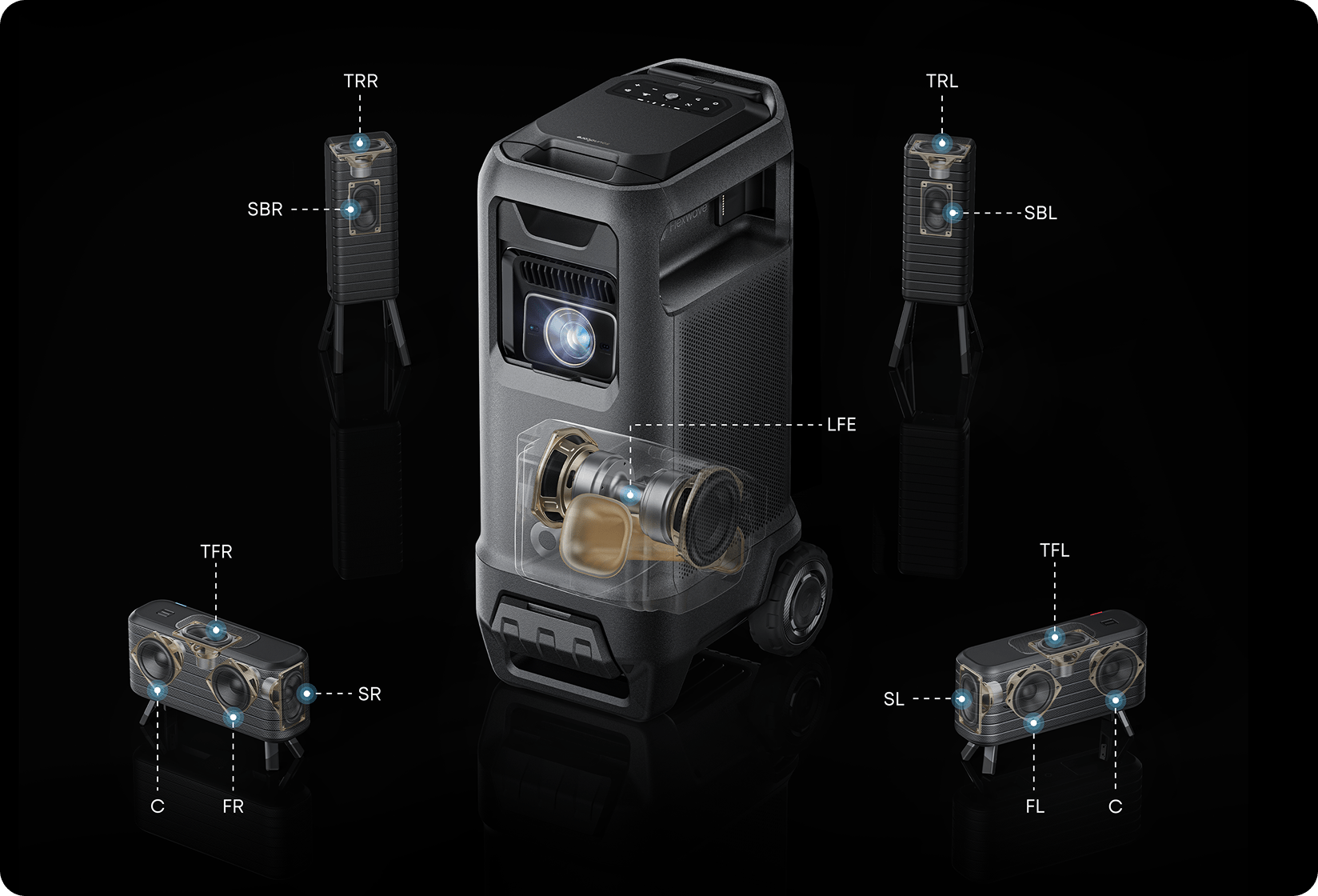Soundcore Nebula X1 Pro - Aimoptic