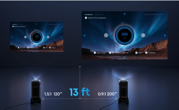 Soundcore Nebula X1 Pro - Aimoptic