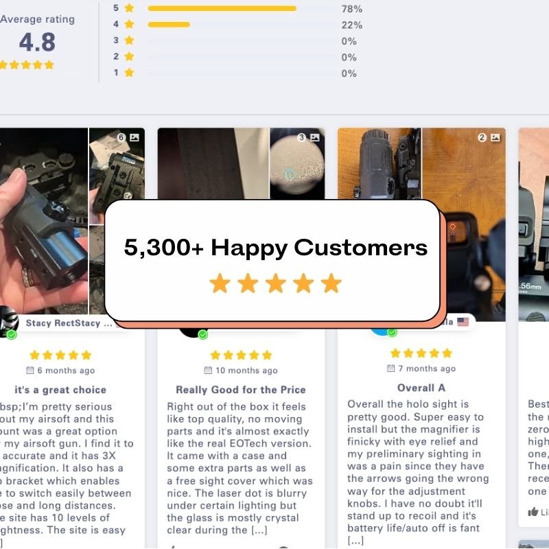 Aimoptic™ Combined Holographic Sight - Aimoptic