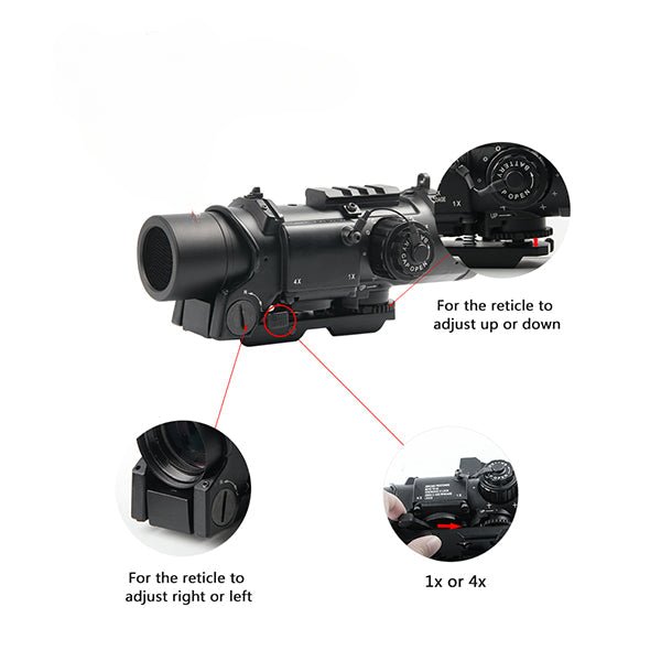 Aimoptic™ DR Scope - Aimoptic