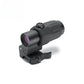Aimoptic™ UH - 1 Holographic Sight - Aimoptic
