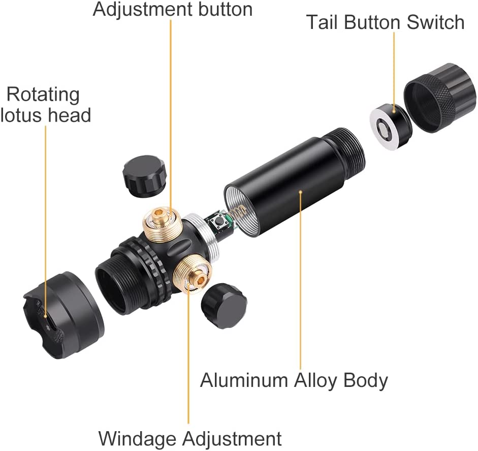Feyachi GL6 Tactical Green Laser Sight with Versatile Mounting ML59 M - lok Rail Mount and Pressure Switch - Aimoptic