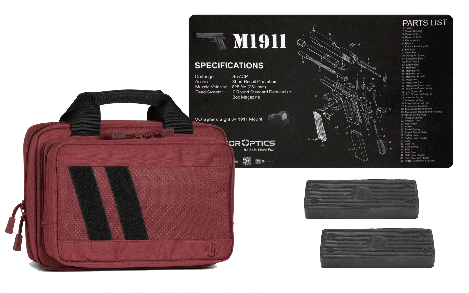 Guardian Accessory Package - Aimoptic