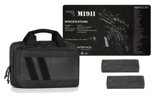 Guardian Accessory Package - Aimoptic