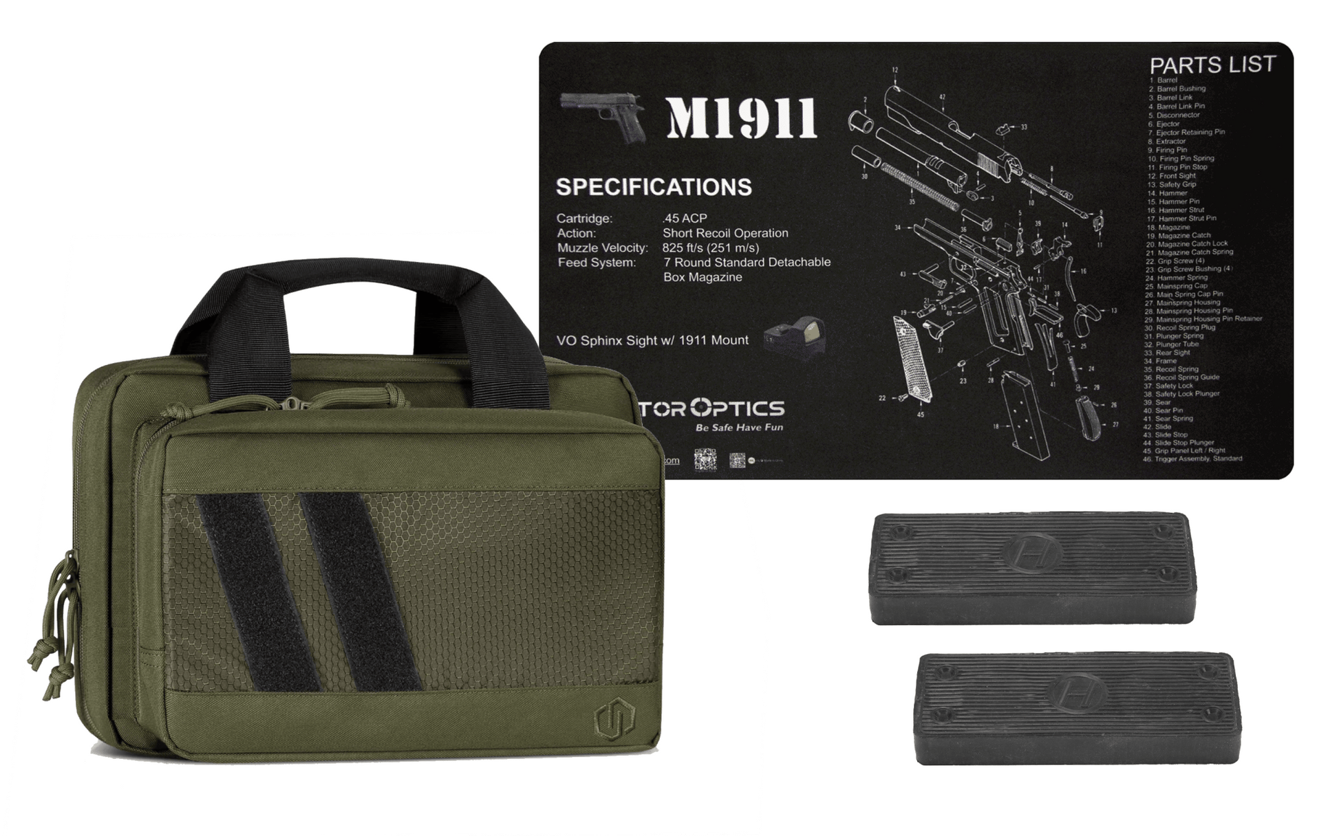 Guardian Accessory Package - Aimoptic