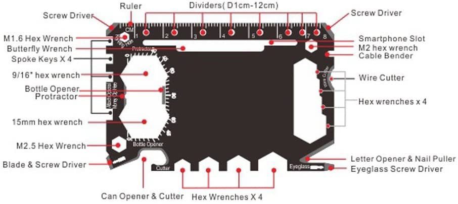 Multi Purpose Survival Pocket Tool - 43 in 1 - Credit Card Wallet Size - Aimoptic