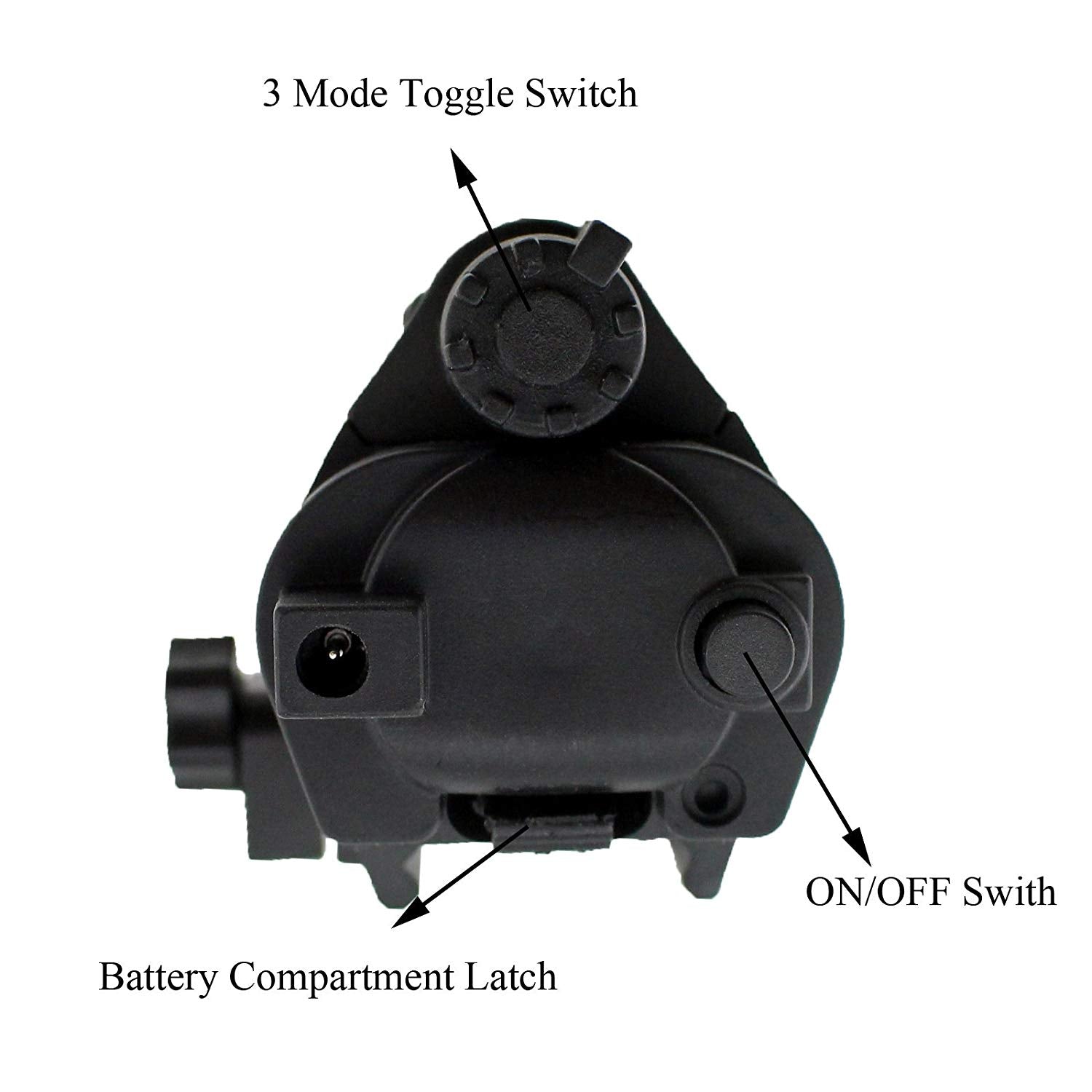 Rail Mounted Flashlight and Green Laser Combo - Aimoptic