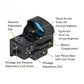 Razor Red Dot Sights - Aimoptic