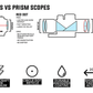 SABER Dot Sight 4x32 - Aimoptic